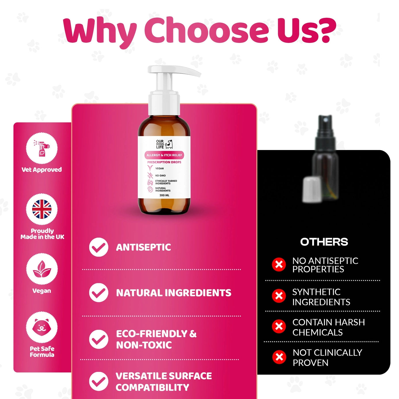 Our Dogs Life Dog Itch & Allergy Relief