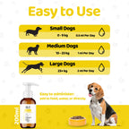 Our Dogs Life Joint & Hip Supplement Drops for Dogs