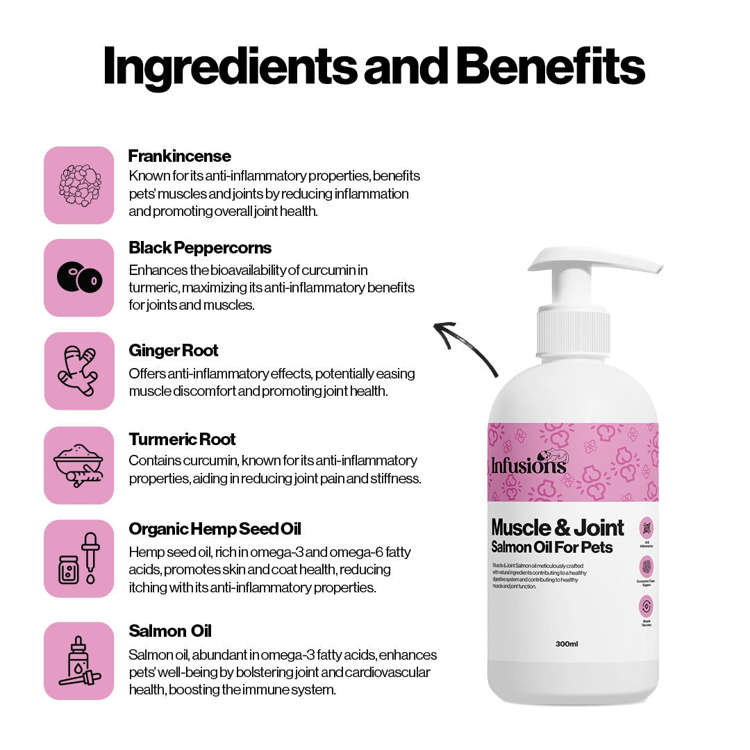 Infusions Muscle and Joint Salmon Oil
