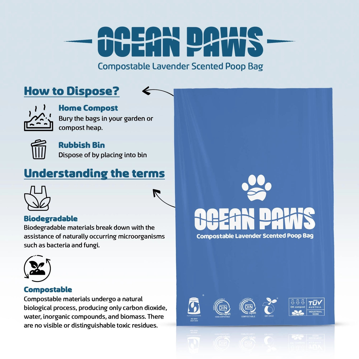 Ocean Paws Compostable Dog Poo Bags