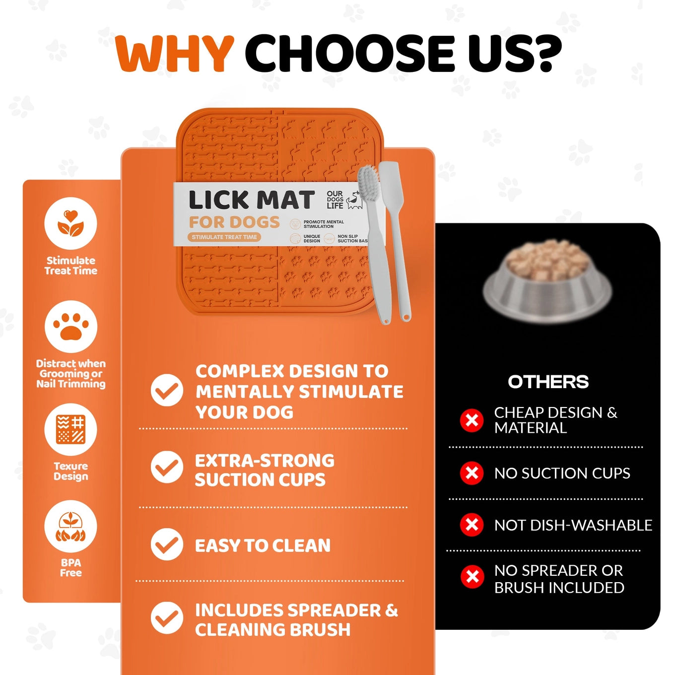 Our Dogs Life Lick Mat For Dogs with Spreader & Brush