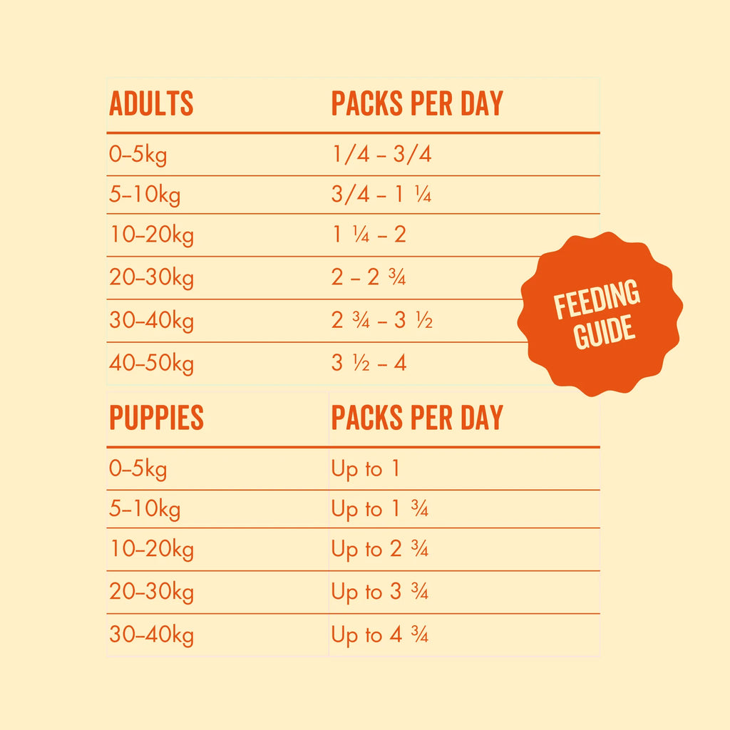 Marley Bones Pantry Fresh® Chicken 390g