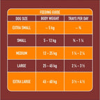 Nutriment Gently Steamed Chicken 395g