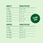Marley Bones Pantry Fresh® Lamb 390g